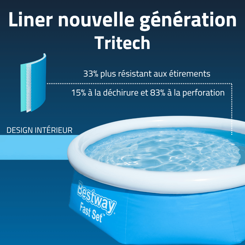 Piscine Gonflable Ronde Bestway Fast Set 244x66 Bleue