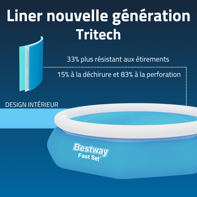 Piscine Gonflable Ronde Bestway Fast Set 305x66 Bleue