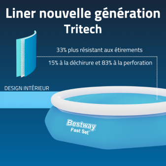 Piscine Gonflable Ronde Bestway Fast Set 244x61 Bleue
