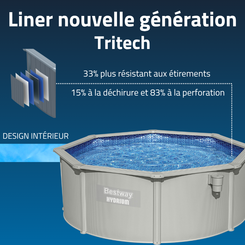 Piscine Acier Ronde Bestway Hydrium 360x120 Gris