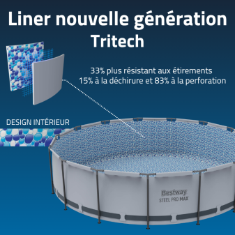 Piscine Tubulaire Ronde Bestway Steel Pro Max 549x122 Grise Piscine Tubulaire Ronde Bestway Steel Pro Max 549x122 Grise