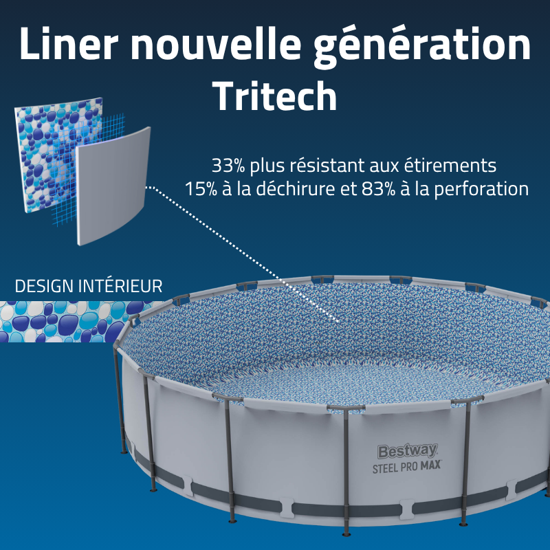 Piscine Tubulaire Ronde Bestway Steel Pro Max 549x122 Grise Piscine Tubulaire Ronde Bestway Steel Pro Max 549x122 Grise