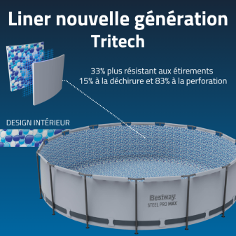 Piscine Tubulaire Ronde Bestway Steel Pro Max 366x122 Grise