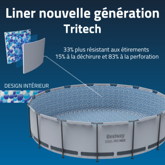 Piscine Tubulaire Ronde Bestway Steel Pro Max 457x122 Grise