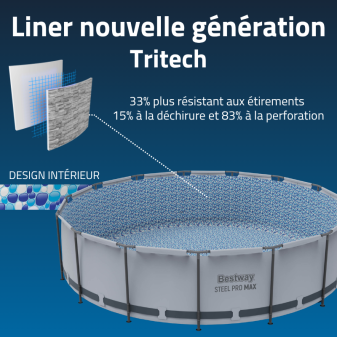 Piscine Tubulaire Ronde Bestway Steel Pro Max 488x122 Pierres