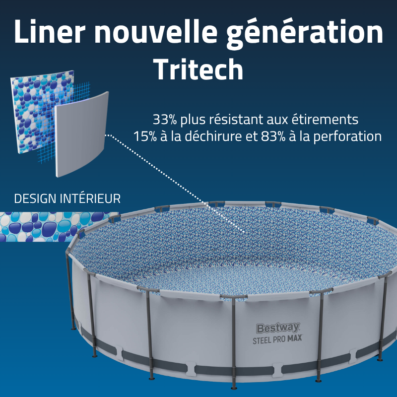 Piscine Tubulaire Ronde Bestway Steel Pro Max 396x122 Grise