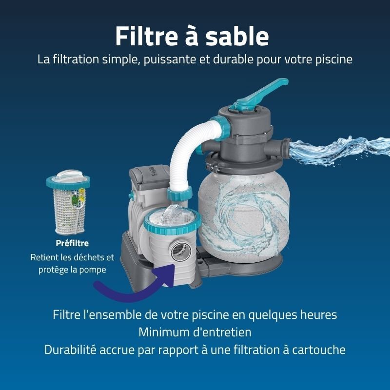 Piscine Acier Ronde Bestway Hydrium 488x132 Effet Bois