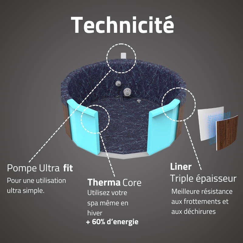 Spa gonflable rond Lay-Z-Spa Toronto Smart AirJet 5-7 personnes écoénergétique WIFI Bestway