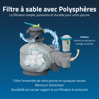 Piscine Acier Ronde Bestway Hydrium 488x132 Gris Foncé