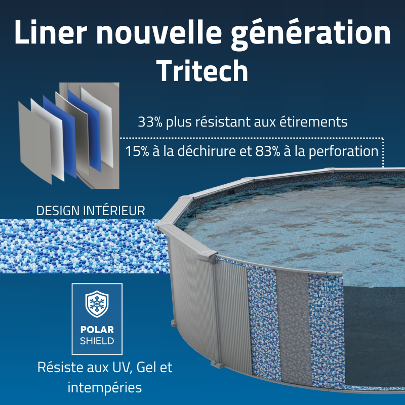 Piscine Acier Ronde Bestway Hydrium 300x120 Grise