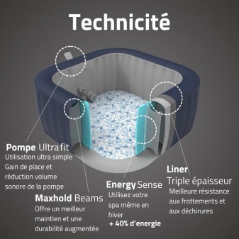 Spa gonflable carré Lay-Z-Spa Hawaii Smart AirJet EnergySense 4-6 places WIFI Bestway