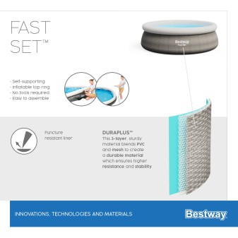 Piscine Gonflable Ronde Bestway Fast Set 457cm Imprimé Rotin