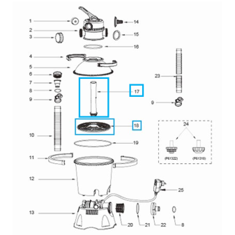 Kit crepine Tube central et filtre d'entrée pour système de filtre à sable Flowclear™ Bestway® (2 006 + 3 028 l/h)