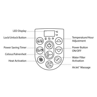 Pompe de filtration pour Lay-Z Spa™ AirJet™ Bestway® Pompe de filtration pour Lay-Z Spa™ AirJet™ Bestway®