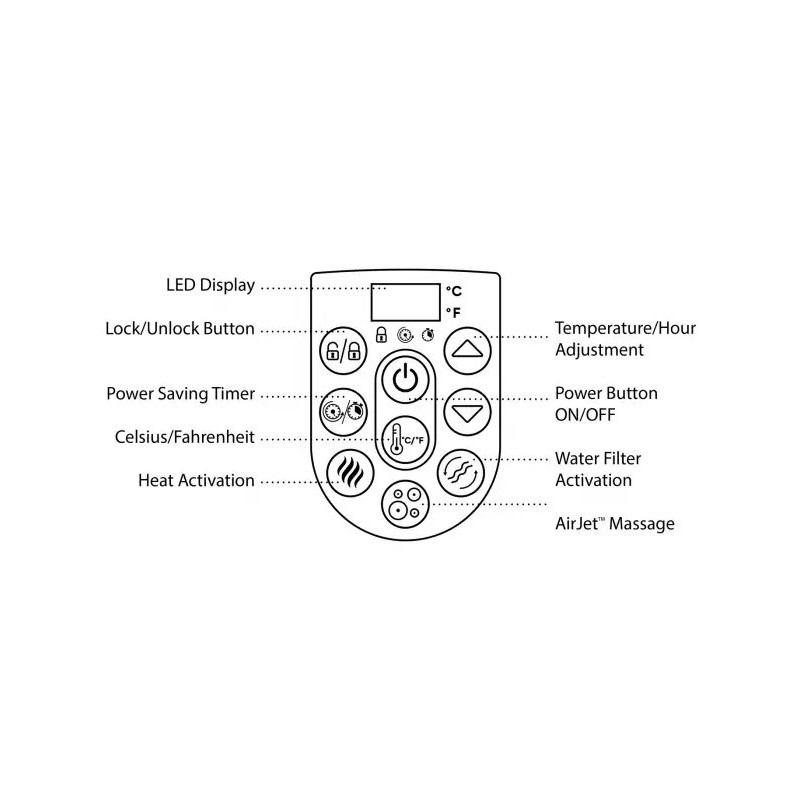 Pompe de filtration pour Lay-Z Spa™ AirJet™ Bestway® Pompe de filtration pour Lay-Z Spa™ AirJet™ Bestway®