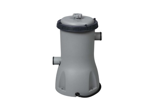 Filtration à cartouche