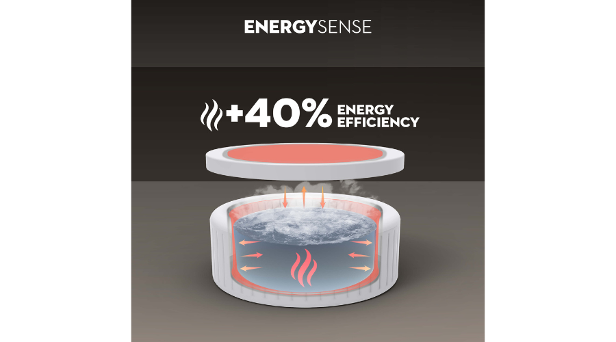 Isolation Spa Energysense