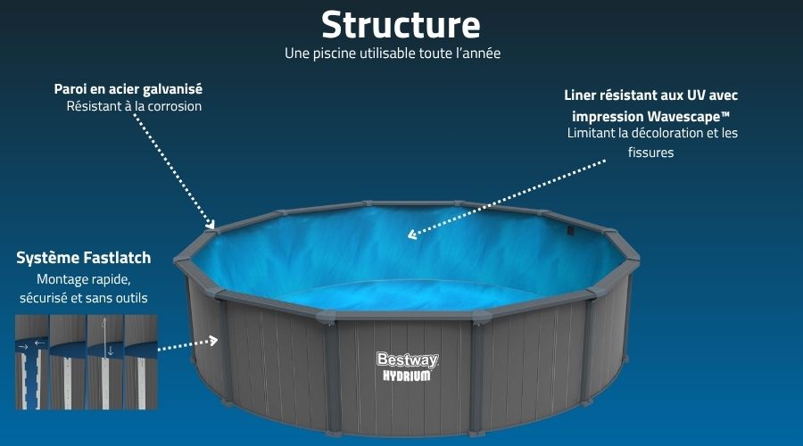 Structure Piscine Acier